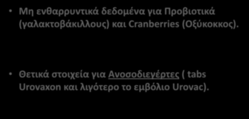 (γαλακτοβάκιλλους) και Cranberries (Οξύκοκκος).