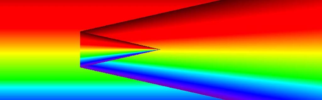 specroscopy Specral inerferomery