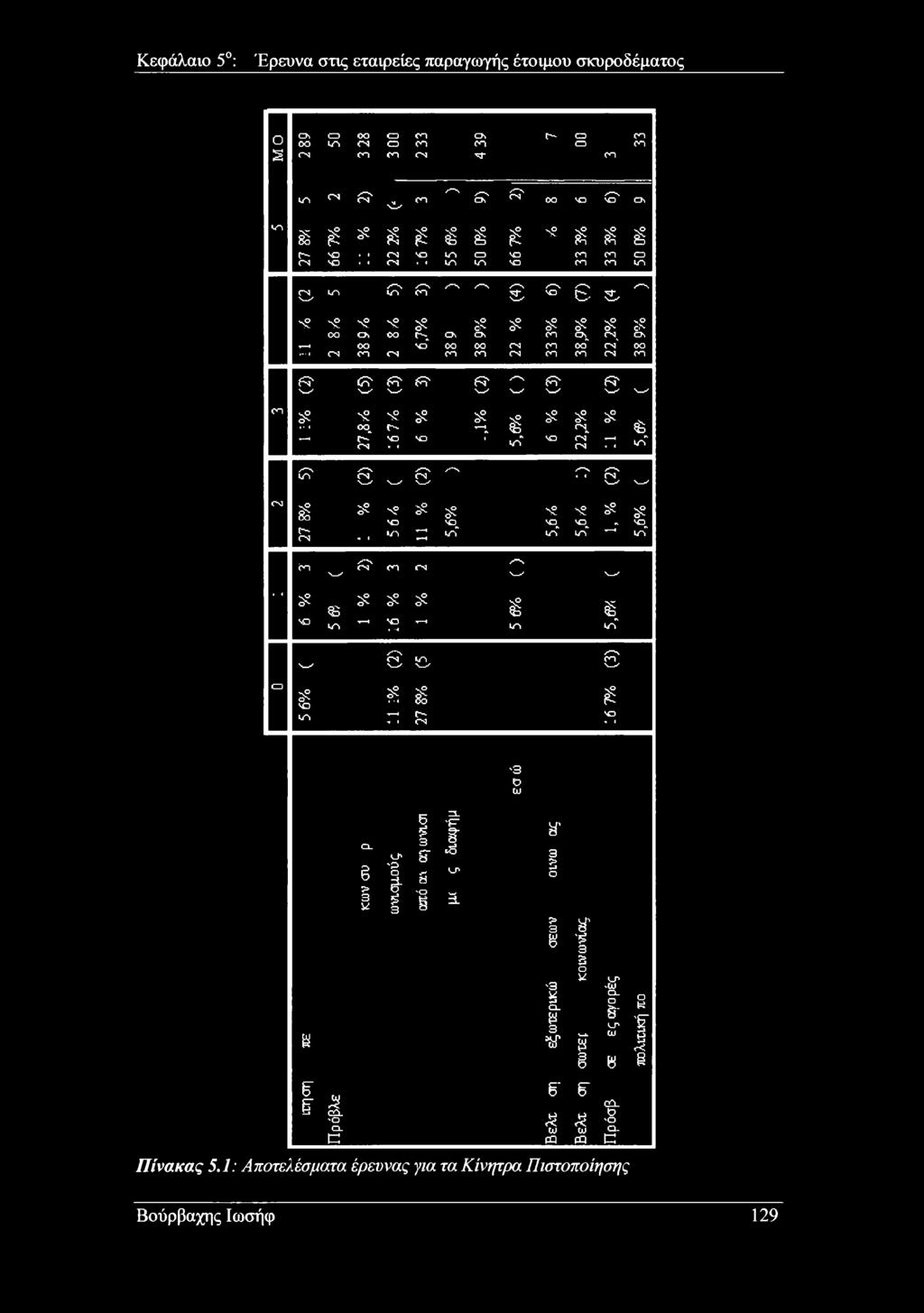 a? as oo Os oo r-v cn CN on c\ CN, CN _ oo VO oo OO CN on oo CN oo i"1 1 CN on CN on on CN on on CN on R R R R R y^s R R 'w' 'w'' 'w' 'w' w w \_X W on sp sp sp sp ox o'- ox sp sp sp sp tfs ox ox " <