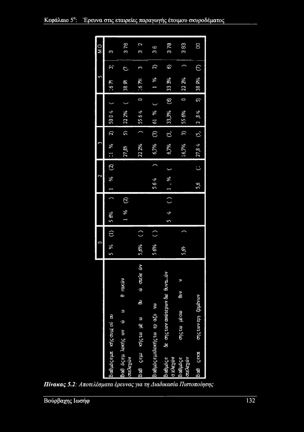 X--S N CM wo CO CO CO WO \ t \ r* w co vp o'- P <P- CM p o'- c-^ p O^ or >P o^ C-V P o'- <P- 0ΟΛ οολ * < r- CM Ό VO VO r- i 1 CM CM * Ή CM s? O R < 'w' v-x w' CM O?