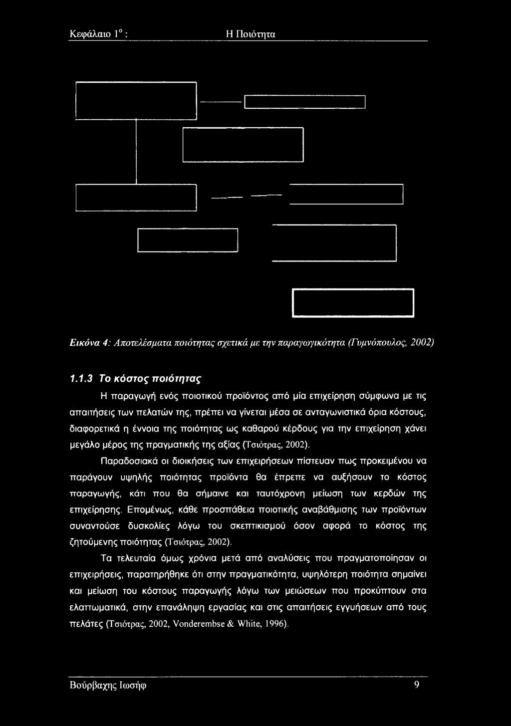 1.3 Το κόστος ποιότητας Η παραγωγή ενός ποιοτικού προϊόντος από μία επιχείρηση σύμφωνα με τις απαιτήσεις των πελατών της, πρέπει να γίνεται μέσα σε ανταγωνιστικά όρια κόστους, διαφορετικά η έννοια