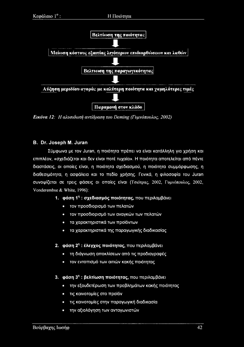 Juran Σύμφωνα με τον Juran, η ποιότητα πρέπει να είναι κατάλληλη για χρήση και επιπλέον, «σχεδιάζεται και δεν είναι ποτέ τυχαία».