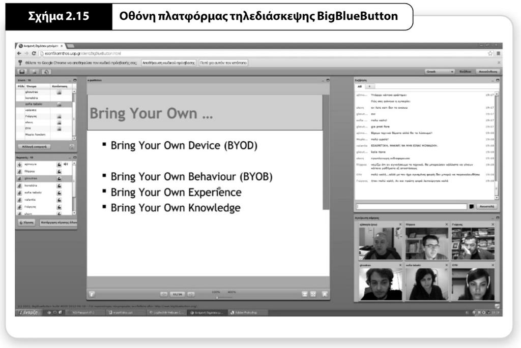 Πλατφόρμα τηλεδιάσκεψης BigBlueButton Άλλες τεχνολογίες Συνεργατική δημιουργία κειμένων (Google Docs) Εφαρμογές podcasting