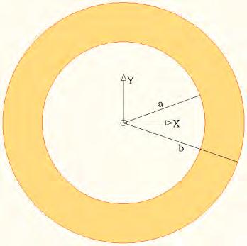 e u Uˆ C C U T U U C C U, u U C C U U U ˆ U U C M U Note tht in the equtions ove, the [] function denotes hoizontl vecto, with elements the two fundmentl solutions of clssicl elsticity spheicl polem.