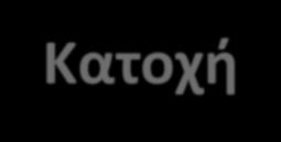 Κατοχή δεξιοτήτων Ελλάδα: