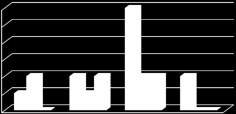 4. Επίμετρο α.
