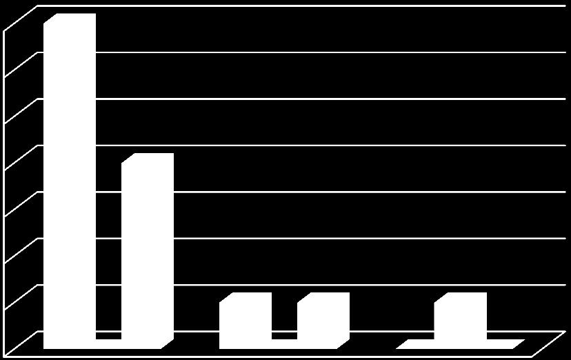 5. Επίμετρο α.