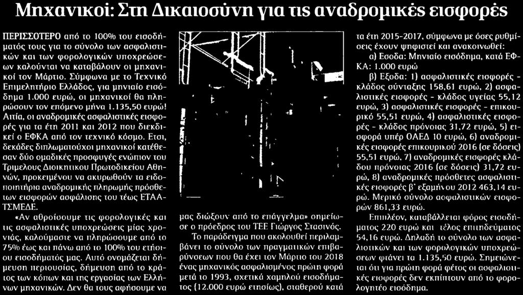 ΕΙΣΦΟΡΕΣ