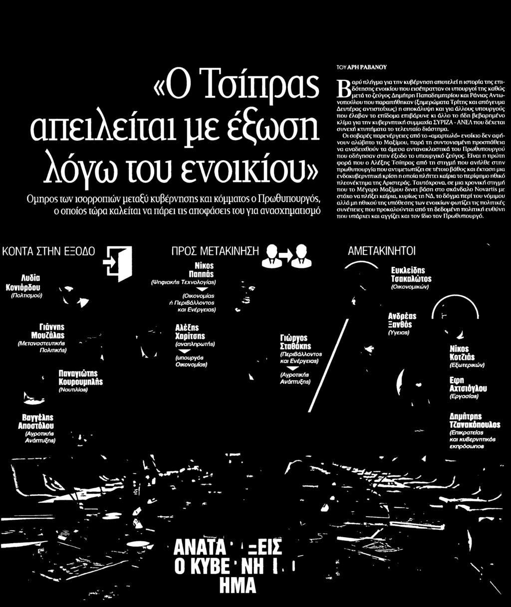........ΤΑ
