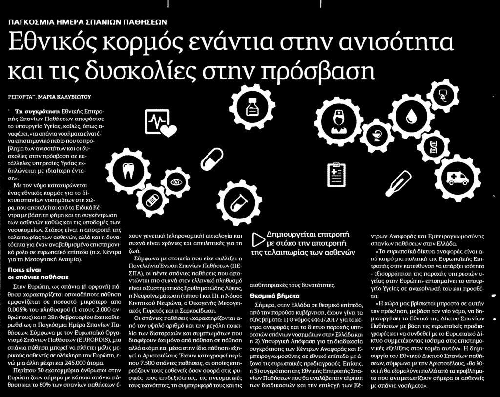 ΔΥΣΚΟΛΙΕΣ... Μέσο:.