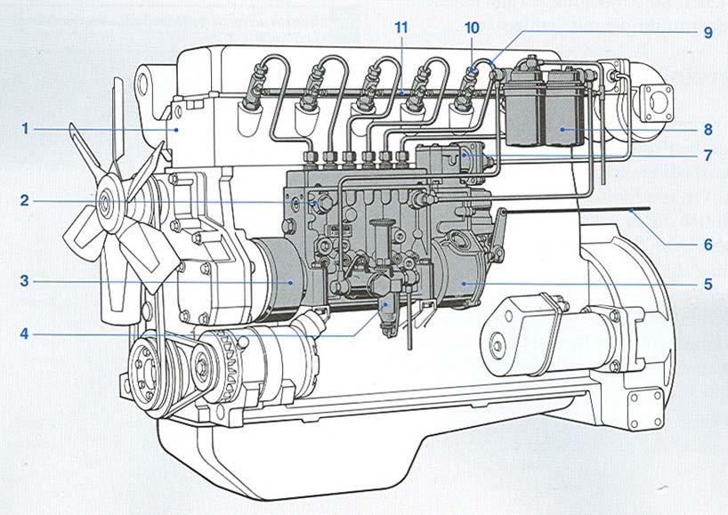 Fig. 2.4.