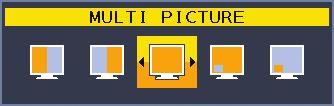 Πλήκτρα ελέγχου Τα πλήκτρα ελέγχου ΟSD (On-Screen Display - Προβολή Οθόνης) στο μπροστινό μέρος της οθόνης, λειτουργούν με τον παρακάτω τρόπο: 1 Αισθητήρας φωτισμού περιβάλλοντος Αισθητήρας ανθρώπου