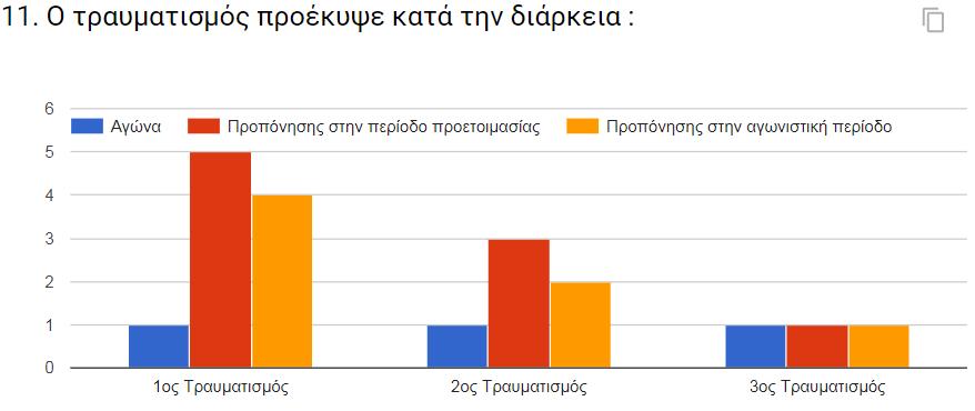 2014-2015