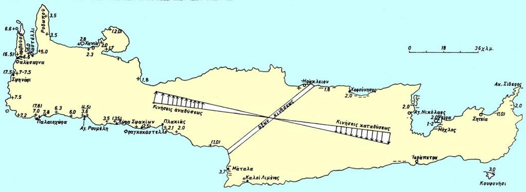 Τεκτονικές κινήσεις και επίπτωση στη θέση του παλαιού αιγιαλού Στην περίπτωση ανοδικών κινήσεων ο παλαιός αιγιαλός βρίσκεται προς την ξηρά σε