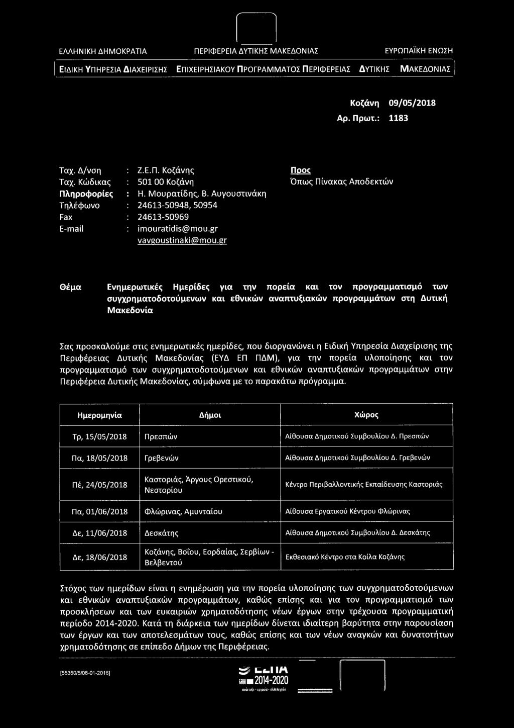 Κοζάνη 09/05/2018 Αρ. Πρωτ.: 1183 Ταχ. Δ/νση Ταχ. Κώδικας Πληροφορίες Τηλέφωνο Fax E-mail Ζ.Ε.Π. Κοζάνης Ποοε 501 00 Κοζάνη Όπως Πίνακας Αποδεκτών Η. Μουρατίδης, Β.