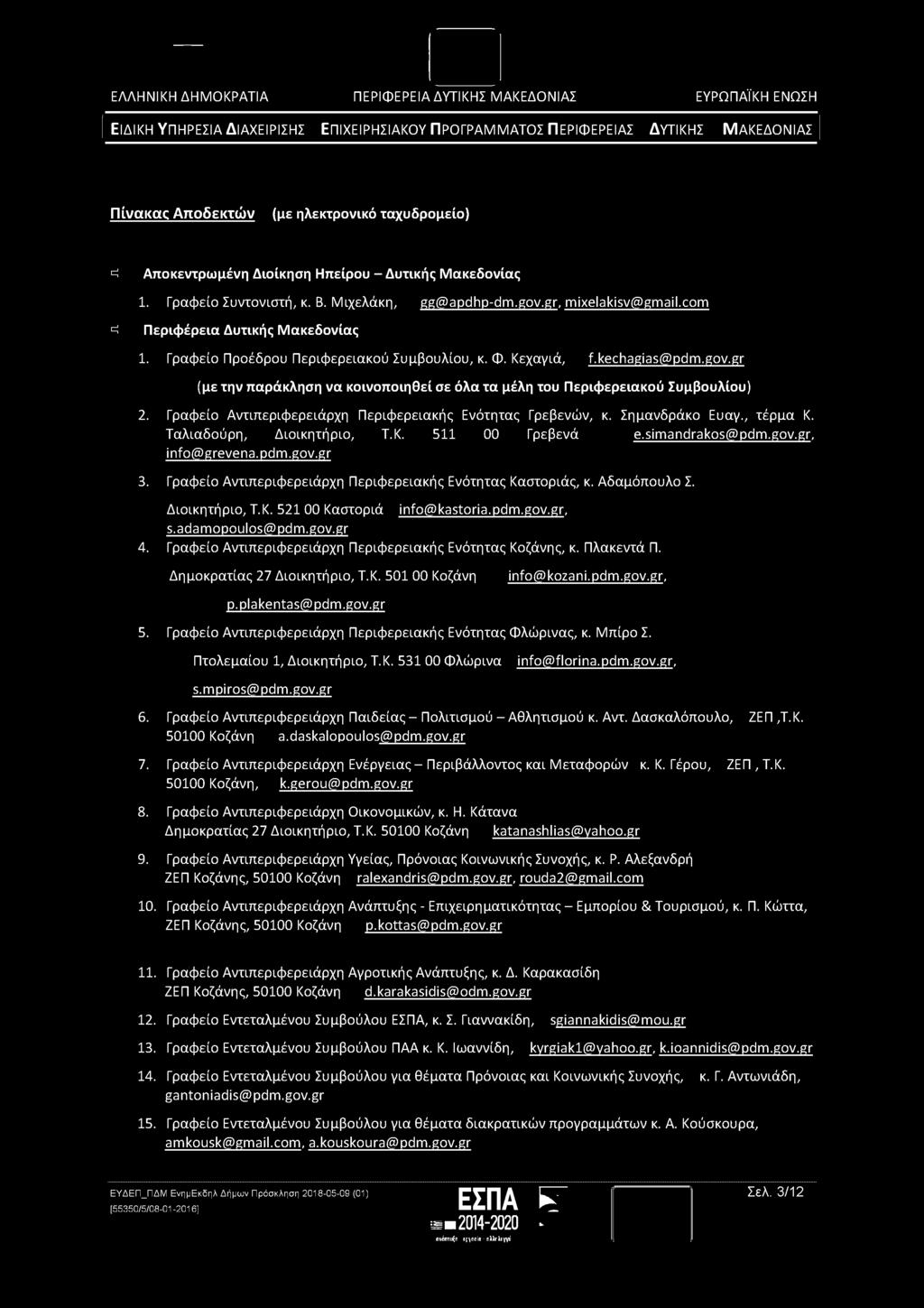 Γραφείο Αντιπεριφερειάρχη Περιφερειακής Ενότητας Γρεβενών, κ. Σημανδράκο Ευαγ., τέρμα Κ. Ταλιαδούρη, Διοικητήριο, Τ.Κ. 511 00 Γρεβενά e.simandrakos@pdm.gov.gr, info@grevena.pdm.gov.gr 3.