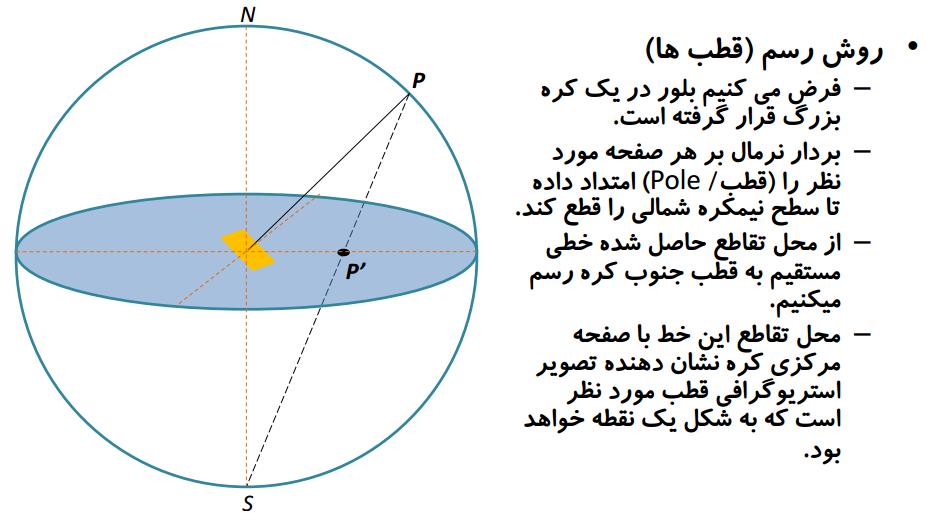 Slide 13