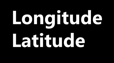 Longitude