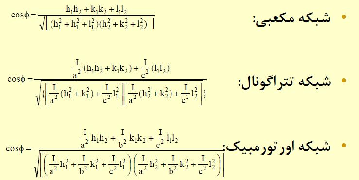 زاویه بین دو صفحه یا دو جهت براي اندازه گيري زاوية بين دو صفحه ي ( 1 h) 1