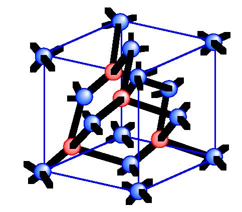 Silicon has the basic diamond crystal structure