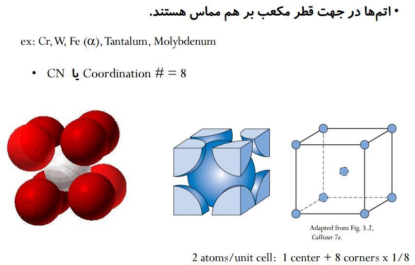 ساختار مکعبی