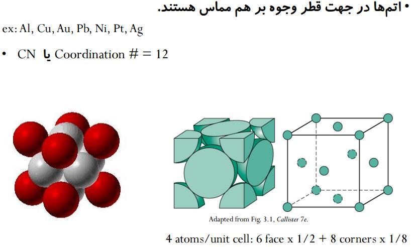 ساختار مکعبی مرکز