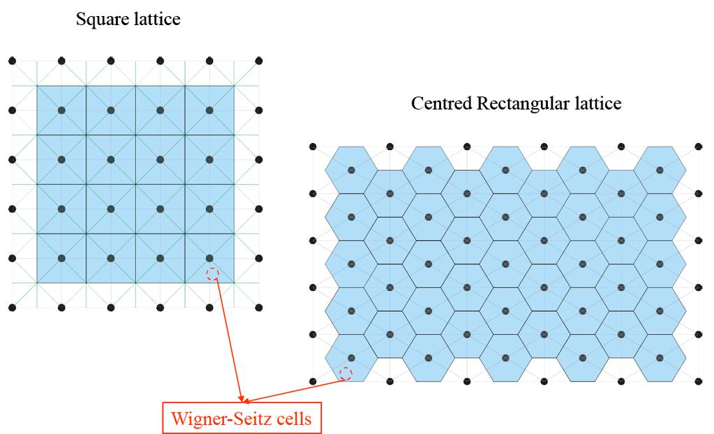 Slide 58