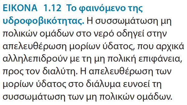 Αλληλεπιδράσεις μεταξύ μη πολικών μορίων και μορίων ύδατος δεν ευνοούνται τόσο όσο οι αλληλεπιδράσεις μεταξύ των ίδιων των μορίων του νερού Μόρια νερού σε επαφή με