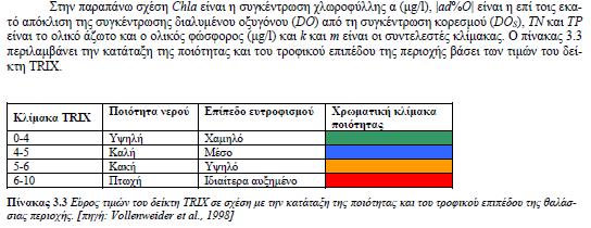 Δ.3.7. Φωτοσύνθεση 1 ο γενής παραγωγή Άνθιση φυτοπλαγκτού Τροφικό επίπεδο Για την κατάταξη των παράκτιων υδάτων, οι Vollenweider et al.