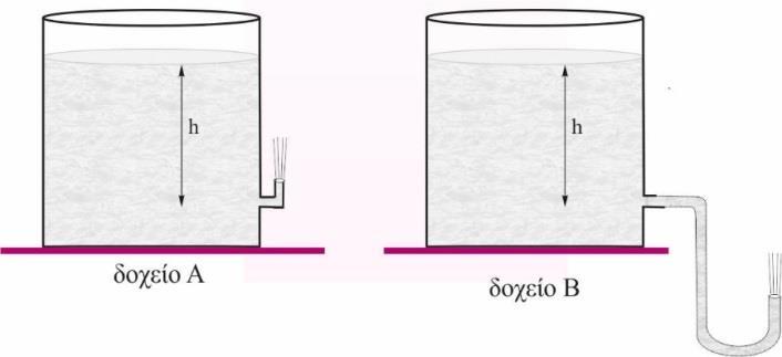Ερώτηση 5. Τα δύο δοχεία του σχήματος έχουν το ίδιο εμβαδό βάσης, περιέχουν νερό και σε βάθος h υπάρχει τρύπα εμβαδού πολύ μικρότερου από αυτό της ελεύθερης επιφάνειας.