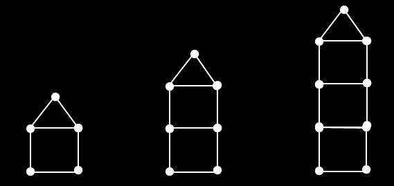 Graad Play! Wiskunde Antwoordboek Vraag Patrone met Vuurhoutjies. Vuurhoutjies word gebruik om die onderstaande patroon te maak. a) Teken die volgende diagram.