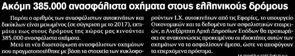 ΣΤΟΥΣ ΕΛΛΗΝΙΚΟΥΣ ΔΡΟΜΟΥΣ