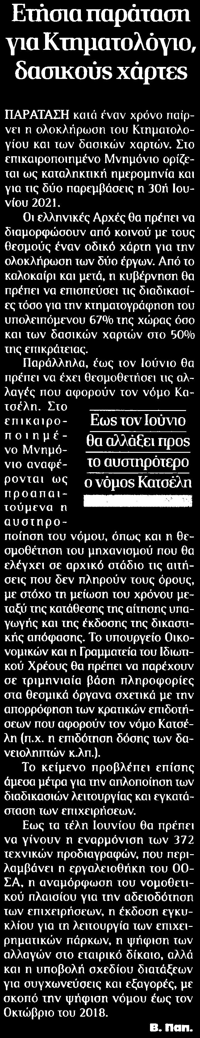 ΧΑΡΤΕΣ Μέσο:.