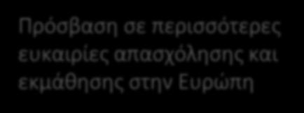 καλύτερα στα προσόντα και τις δεξιότητες του