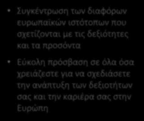 διαφόρων ευρωπαϊκών ιστότοπων που σχετίζονται