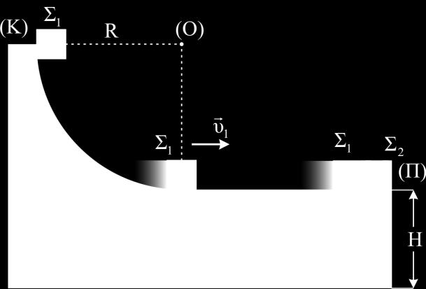 ΘΕΜΑ Δ Σώμα Σ μάζας m = kg βρίσκεται στο σημείο Κ λείου κατακόρυφου τεταρτοκυκλίου (ΚΛ). Η ακτίνα ΟΚ είναι οριζόντια και ίση με R= 5m. Το σώμα αφήνεται να ολισθήσει κατά μήκος του τεταρτοκυκλίου.