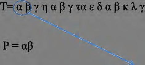 Κεφάλαιο 1 Full Text Search Problem 1.