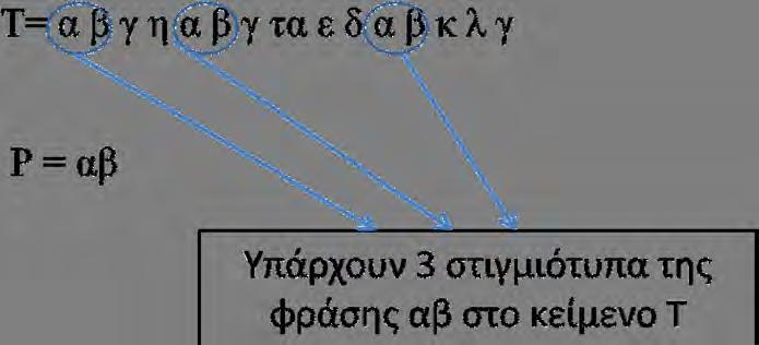 2)