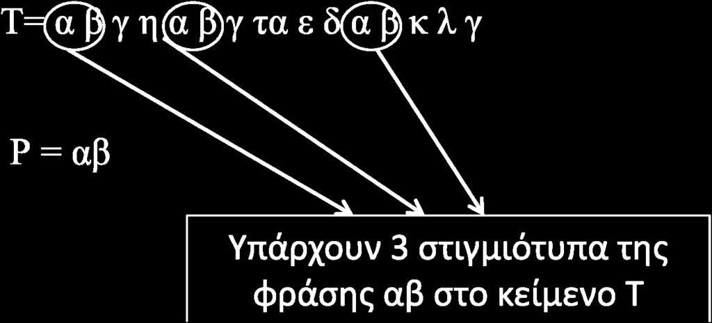 για τον