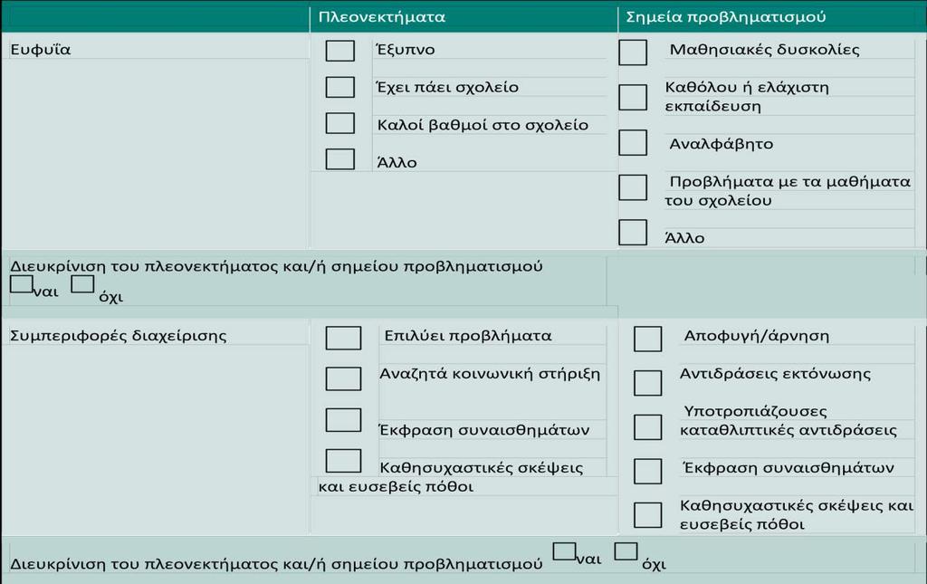 Μοντέλο λήψης αποφάσεων για το ταίριασμα παιδιού -