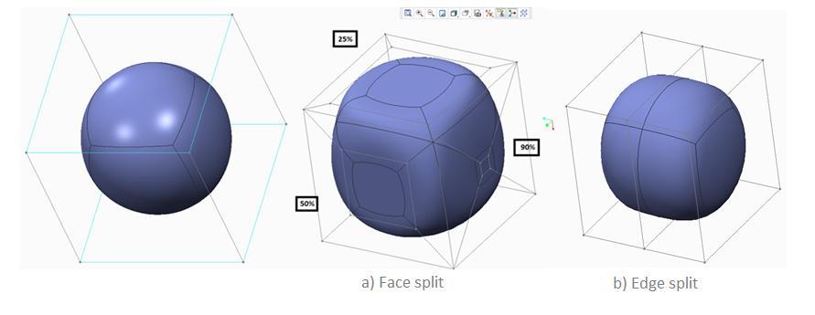ΔΙΑΜΟΡΦΩΣΗ ΜΕ ΤΗΝ ΕΝΤΟΛΗ FACE SPLIT ΚΑΙ EDGE SPLIT Καθώς συνεχίζουμε την επεξεργασία έχουμε την επιλογή της διαίρεσης μιας επιφάνειας σε περισσότερες περιοχές με την εντολή Face Split ώστε να έχουμε