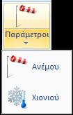τις κατάλληλες Παραμέτρους για τον άνεμο και