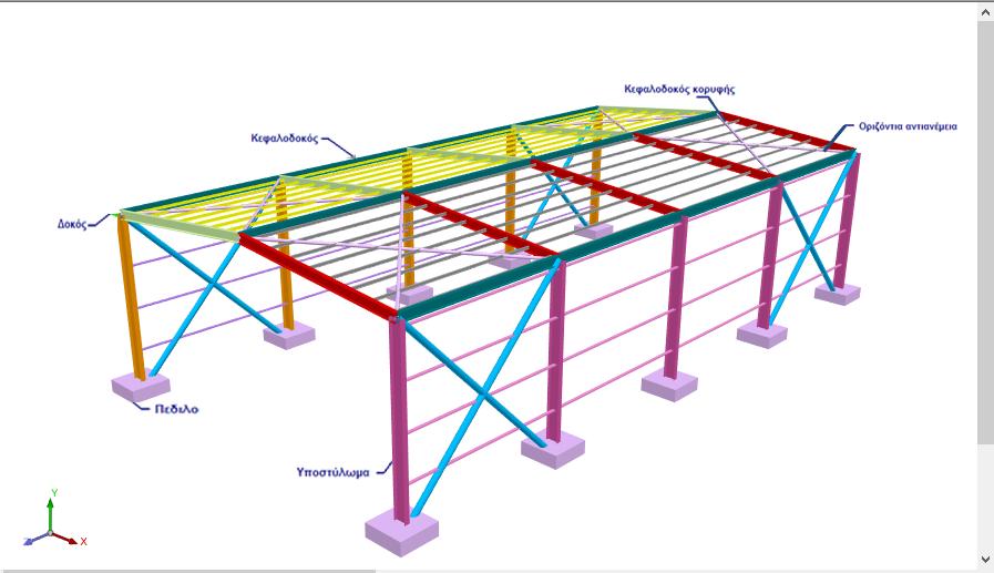 1. ΓΕΝΙΚΗ ΠΕΡΙΓΡΑΦΗ 1.1 Γεωμετρία Το υπό μελέτη μεταλλικό υπόστεγο αποτελείται από πέντε πλαίσια ενός ανοίγματος (7,05+7,05=14.10m). Τα πλαίσια απέχουν μεταξύ τους απόσταση 6.80m.