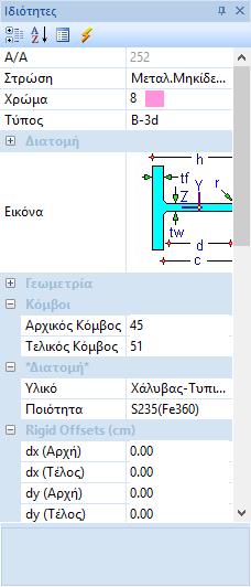 Διερεύνηση Layer. Τα αρχεία που εμφανίζονται είναι και αυτά που παράγει το πρόγραμμα και για τη δημιουργία του τεύχους υπολογισμών.