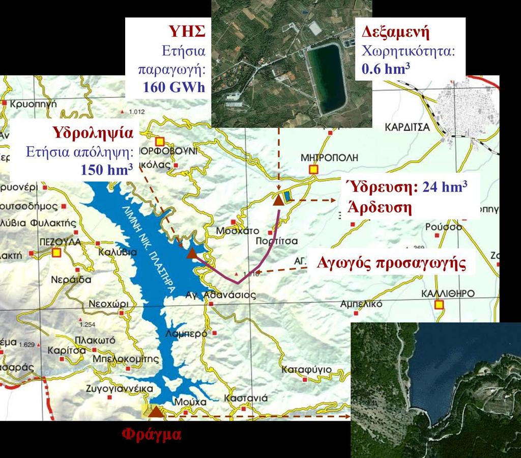 Ο αρχικός σκοπός της εκτροπής ήταν η παραγωγή ηλεκτρικής ενέργειας αλλά στη συνέχεια προστέθηκαν και άλλες χρήσεις