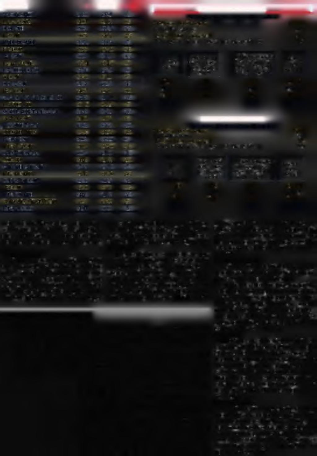 314 06039 14% ΡΕΥΜΑΤΟΛΟΓΙΑ 04.667 05.891 26% ΣΤΟΜΑΤΟ-ΓΝΑΘΟ-ΠΡΟΣΩΠΟΧΕΙΡΟΥΡΓΙΚΗ 04580 05.504 20% ΠΥΡΗΝΙΚΗ ΙΑΤΡΙΚΗ 019.596 020952 7% ΦΥΣΙΚΗ ΙΑΤΡΙΚΗ ΚΑΙ ΑΠΟΚΑΤΑΣΤΑΣΗ 05.740 07.211 26% ΔΕΡΜΑΤΟΤΟΛΟΓΙΑ 05.