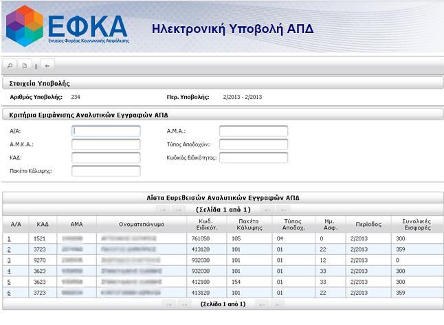 3.β) Τρέχουσα Κατάσταση Η ενέργεια Τρέχουσα κατάσταση είναι διαθέσιμη όταν η ΑΠΔ είναι σε κατάσταση ΣΕ ΚΑΤΑΧΩΡΗΣΗ ΣΤΟΙΧΕΙΩΝ ή σε ΥΠΟΒΟΛΗ.