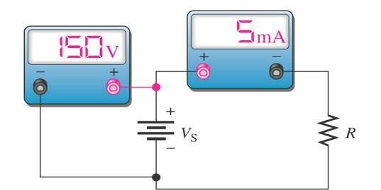 Νόμος του Ohm: Παραδείγματα (... συνέχεια) 3. Το αμπερόμετρο στο παρακάτω σχήμα δείχνει 5 ma ρεύματος και το βολτόμετρο δείχνει 150 V.