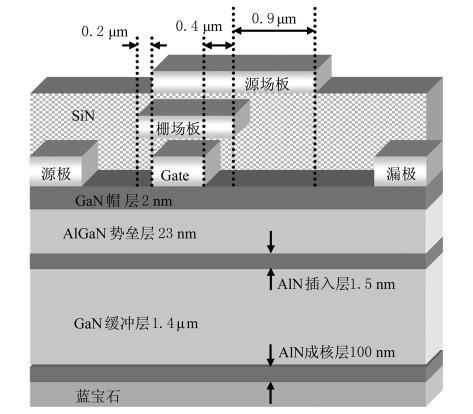 Acta Phys Sin Vol 60 No 1 201 017205 2 Keithley 4200-SCS gfp gsfp 0 6 μm 5 3 7 μm 100 μm 500 ns 0 1 ms 0 4 μm 0 2 V DSQ = 15 V V DS = 10 μm 0 9 μm 1 V V GSQ = - 8 V V