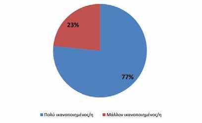 0η Διημερίδα + Έκθεση Αθήνα, & 3 Φεβρουαρίου 0 ΤΑ ΔΕΔΟΜΕΝΑ ΤΗΣ ΕΠΙΤΥΧΙΑΣ Μετά την τεράστια επιτυχία της ης Διημερίδας, που άφησε τις καλύτερες εντυπώσεις στους.